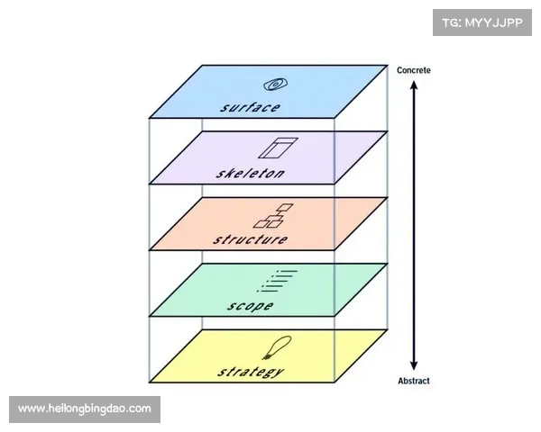 Dovetail平台用户研究最佳实践及应用指南助力优化产品设计与用户体验