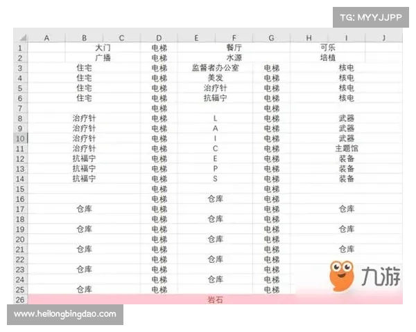 最有效的辐射避难所资源管理策略与生存优化方案