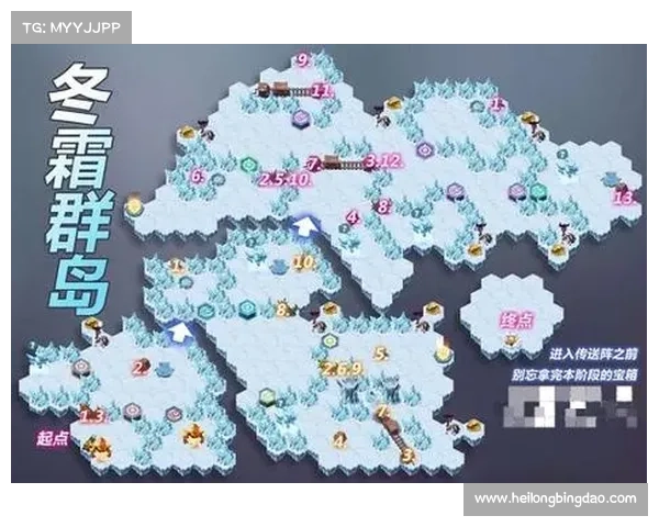 冬霜群岛冰雪秘境挑战全攻略探索冰封之地的极限考验