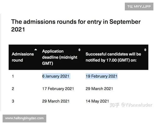了解英国足总的历史背景与作用解答你的所有疑惑